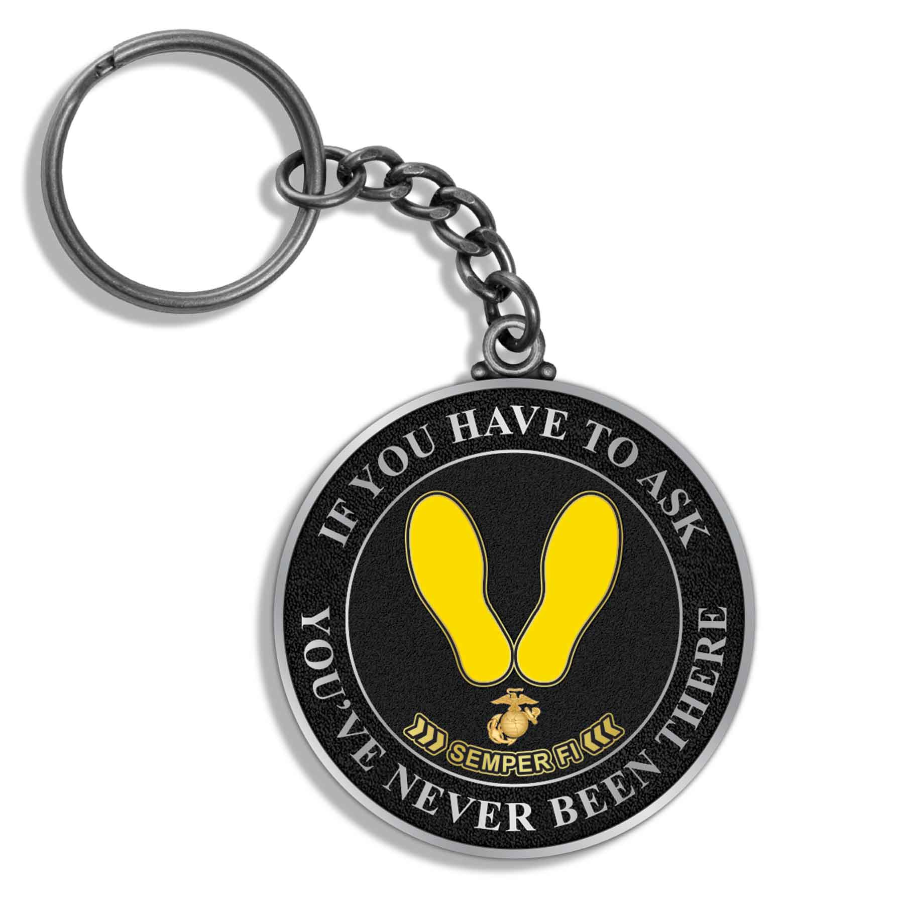 If You Have To Ask Keychain - Image 3
